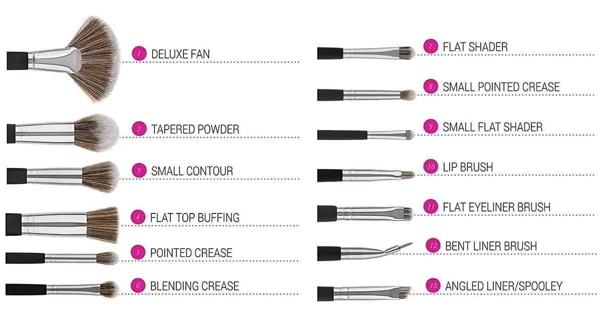 ست براش بی اچ کازمتیک BH COSMETICS مدل STUDIO PRO پک 13 عددی - Image 3
