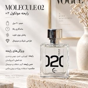 ادکلن مینیاتوری مردانه OCEAN TROPICAL | اوشن تاپیکال مولکول 02
